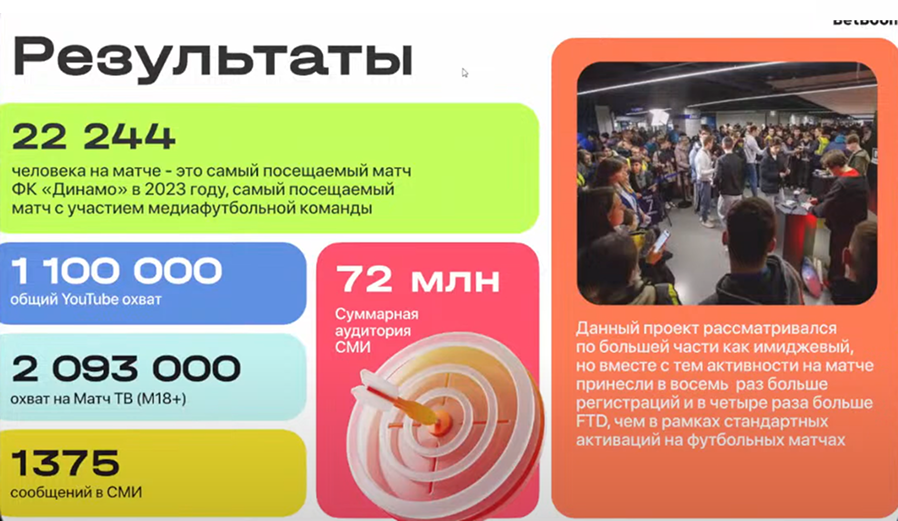 Слайд 12